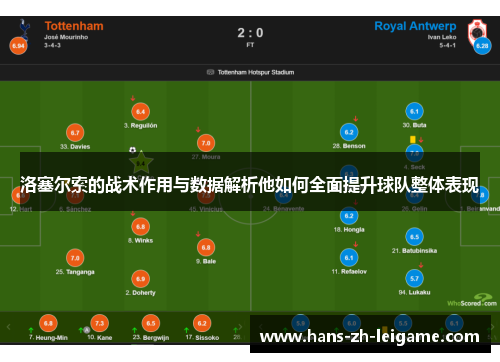 洛塞尔索的战术作用与数据解析他如何全面提升球队整体表现 洛塞尔索的战术作用与数据解析他如何全面提升球队整体表现