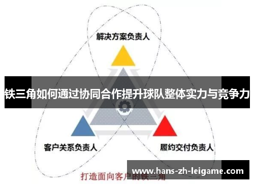 铁三角如何通过协同合作提升球队整体实力与竞争力