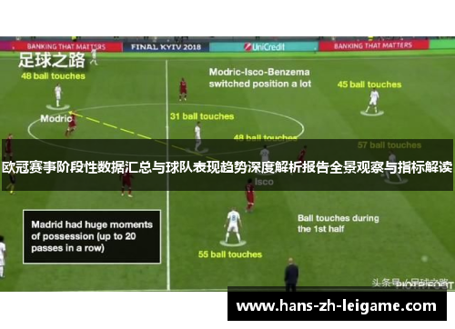 欧冠赛事阶段性数据汇总与球队表现趋势深度解析报告全景观察与指标解读