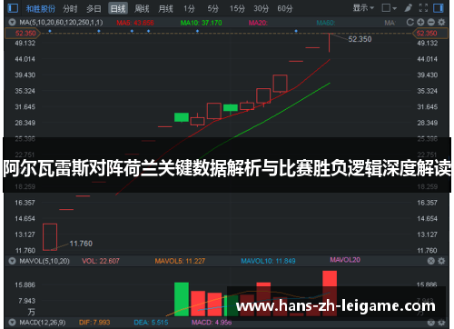 阿尔瓦雷斯对阵荷兰关键数据解析与比赛胜负逻辑深度解读 阿尔瓦雷斯对阵荷兰关键数据解析与比赛胜负逻辑深度解读