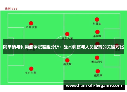 阿申纳与利物浦争冠差距分析:战术调整与人员配置的关键对比 阿申纳与利物浦争冠差距分析:战术调整与人员配置的关键对比