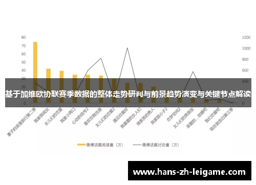 基于加维欧协联赛季数据的整体走势研判与前景趋势演变与关键节点解读 基于加维欧协联赛季数据的整体走势研判与前景趋势演变与关键节点解读