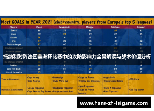 托纳利对阵法国美洲杯比赛中的攻防影响力全景解读与战术价值分析
